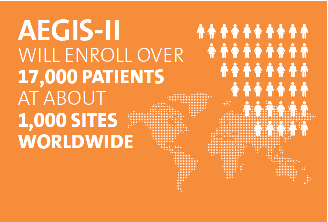 AEGIS-II will enroll over 17,000 patients at about 1,000 sites worldwide