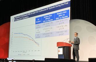 Jonathan Piccini, MD