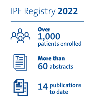 IPF Registry 2022 statistics