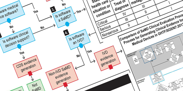 Screen capture of a decision tree