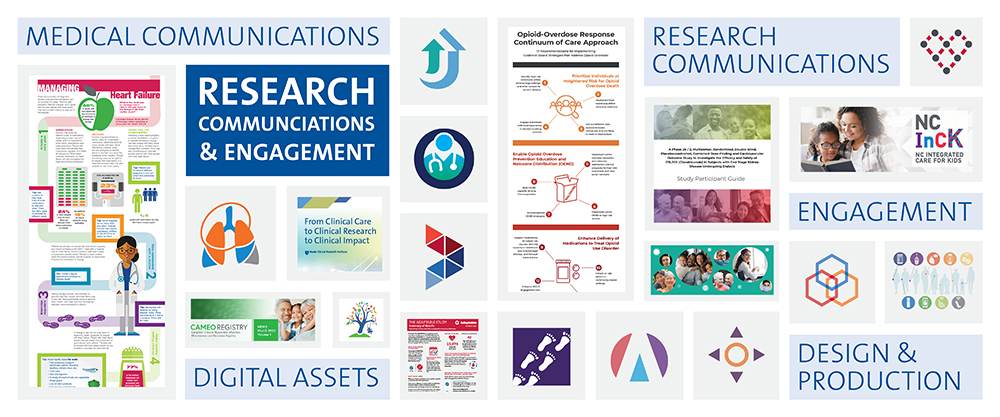 A colorful banner with examples of RC&E projects, along with the words: Medical Communications, Digital Assets, Research Communications, Design & Production, and Engagement.