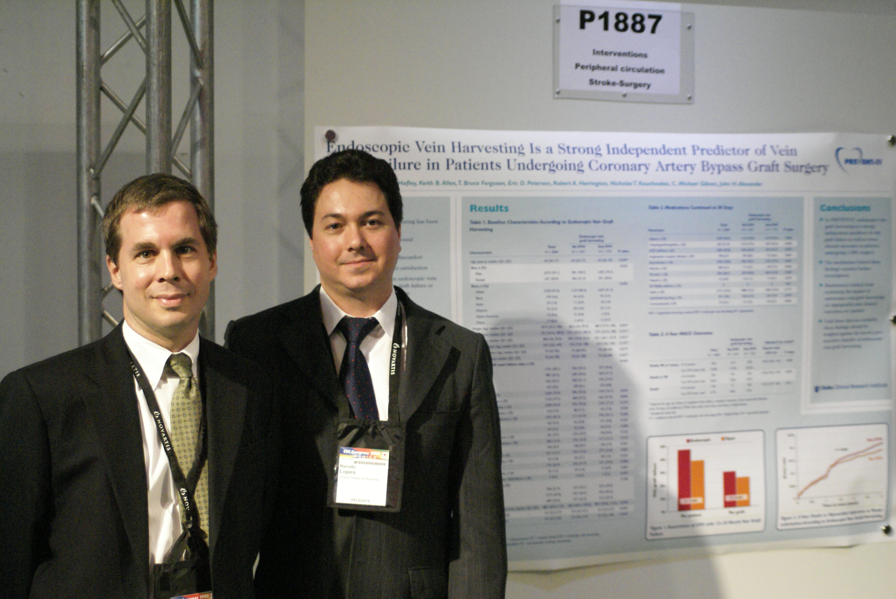 DCRI Historical Image