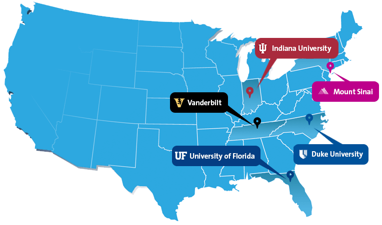 Map of IGNITE Coordinating Center and Clinical Groups, showing the  location of Indiana University, Mount Sinai, Vanderbilt,  University of Florida, and Duke University.
