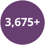 3,675+