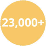 23,000+